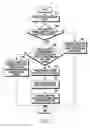 Fig. 09 - METHOD FOR PROVIDING CONTENT AND ELECTRONIC DEVICE SUPPORTING THE SAME