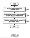 Fig. 10 - METHOD FOR PROVIDING CONTENT AND ELECTRONIC DEVICE SUPPORTING THE SAME
