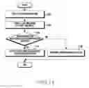Fig. 12 - METHOD FOR PROVIDING CONTENT AND ELECTRONIC DEVICE SUPPORTING THE SAME