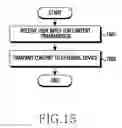 Fig. 16 - METHOD FOR PROVIDING CONTENT AND ELECTRONIC DEVICE SUPPORTING THE SAME