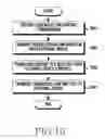 Fig. 17 - METHOD FOR PROVIDING CONTENT AND ELECTRONIC DEVICE SUPPORTING THE SAME