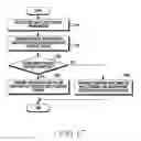 Fig. 18 - METHOD FOR PROVIDING CONTENT AND ELECTRONIC DEVICE SUPPORTING THE SAME