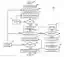 Fig. 01 - Systems, methods, and media for reconstructing a space-time volume from a coded image