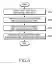Fig. 06 - Method and apparatus for generating stereoscopic file