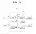 Fig. 06 - Glassless three-dimensional (3D) display apparatus and control method thereof