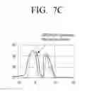 Fig. 15 - Glassless three-dimensional (3D) display apparatus and control method thereof