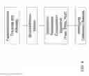 Fig. 04 - Vehicle vision system with targetless camera calibration