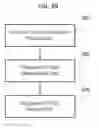 Fig. 06 - TEMPLATE-MATCHING-BASED METHOD AND APPARATUS FOR ENCODING AND DECODING INTRA PICTURE