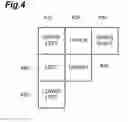 Fig. 05 - Mode identification data reducing method for intra-prediction coding