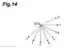 Fig. 15 - Mode identification data reducing method for intra-prediction coding