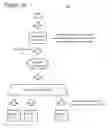 Fig. 03 - Multi-layer encoding and decoding