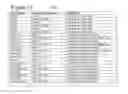 Fig. 08 - Multi-layer encoding and decoding