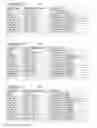 Fig. 09 - Multi-layer encoding and decoding