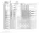 Fig. 10 - Multi-layer encoding and decoding