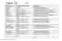 Fig. 12 - Multi-layer encoding and decoding