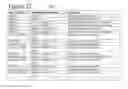 Fig. 15 - Multi-layer encoding and decoding