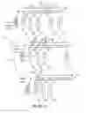 Fig. 04 - Sample array coding for low-delay