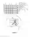 Fig. 05 - Sample array coding for low-delay