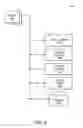 Fig. 07 - Efficient video data representation and content based video retrieval framework