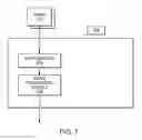 Fig. 08 - Efficient video data representation and content based video retrieval framework