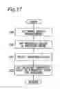 Fig. 18 - Image coding and decoding system for removal of coding distortion by comparing pixel difference values with thresholds