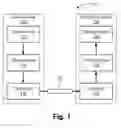 Fig. 02 - METHOD, APPARATUS AND SYSTEM FOR DE-BLOCKING VIDEO DATA