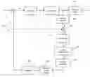 Fig. 01 - Simplifications for boundary strength derivation in deblocking