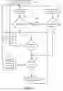 Fig. 07 - Coding of a spatial sampling of a two-dimensional information signal using sub-division