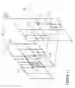 Fig. 10 - Coding of a spatial sampling of a two-dimensional information signal using sub-division