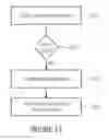 Fig. 13 - Coding of a spatial sampling of a two-dimensional information signal using sub-division
