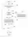 Fig. 01 - METHOD AND STORAGE DEVICE FOR EXPANDING AND CONTRACTING CONTINUOUS PLAY MEDIA SEAMLESSLY