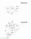 Fig. 09 - METHOD AND STORAGE DEVICE FOR EXPANDING AND CONTRACTING CONTINUOUS PLAY MEDIA SEAMLESSLY
