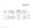 Fig. 15 - METHOD AND STORAGE DEVICE FOR EXPANDING AND CONTRACTING CONTINUOUS PLAY MEDIA SEAMLESSLY