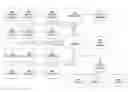 Fig. 01 - Interrupting presentation of content data to present additional content in response to reaching a timepoint relating to the content data and notifiying a server over the internet