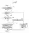 Fig. 26 - Transmitting method, receiving method, transmitting device and receiving device