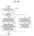 Fig. 27 - Transmitting method, receiving method, transmitting device and receiving device