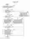 Fig. 40 - Transmitting method, receiving method, transmitting device and receiving device