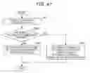 Fig. 46 - Transmitting method, receiving method, transmitting device and receiving device