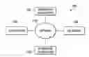 Fig. 01 - INTERACTIVE PRODUCT PLACEMENT SYSTEM AND METHOD THEREFOR