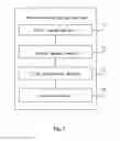Fig. 08 - MOVIE DATA DISPLAY METHOD AND DEVICE