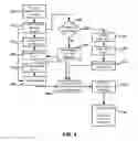 Fig. 04 - HIGH QUALITY VIDEO SHARING SYSTEMS