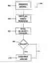 Fig. 01 - TELEVISION SYSTEM INCLUDING AUTOMATIC LIGHT CONTROL BASED ON METADATA ASSOCIATED WITH A RECEIVED SIGNAL