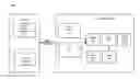 Fig. 01 - System for caching and distribution of cloud based spatial imagery to multiple view ports