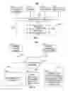 Fig. 03 - Systems and methods for creating rated and curated spectator feeds