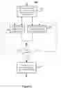 Fig. 15 - Method and an electronic device for playback of video