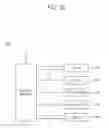 Fig. 19 - Display apparatus and control method thereof