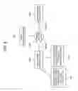 Fig. 10 - Broadcasting signal receiving apparatus and control method thereof