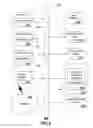 Fig. 06 - Method and apparatus for presenting media content
