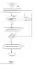Fig. 06 - Coordinated background TV recognition