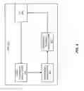 Fig. 07 - Systems and methods for countering information blocking on a device